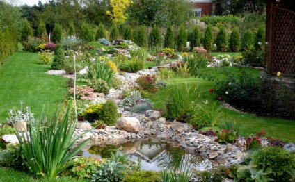 Garden Plots