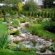 Garden Plots