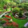 Examples Of Landscape Design