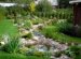 Garden Plots