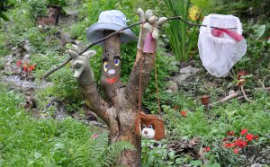 Decorative Gardening By Hand