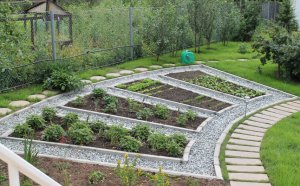 Disein Of The Garden With His Hands